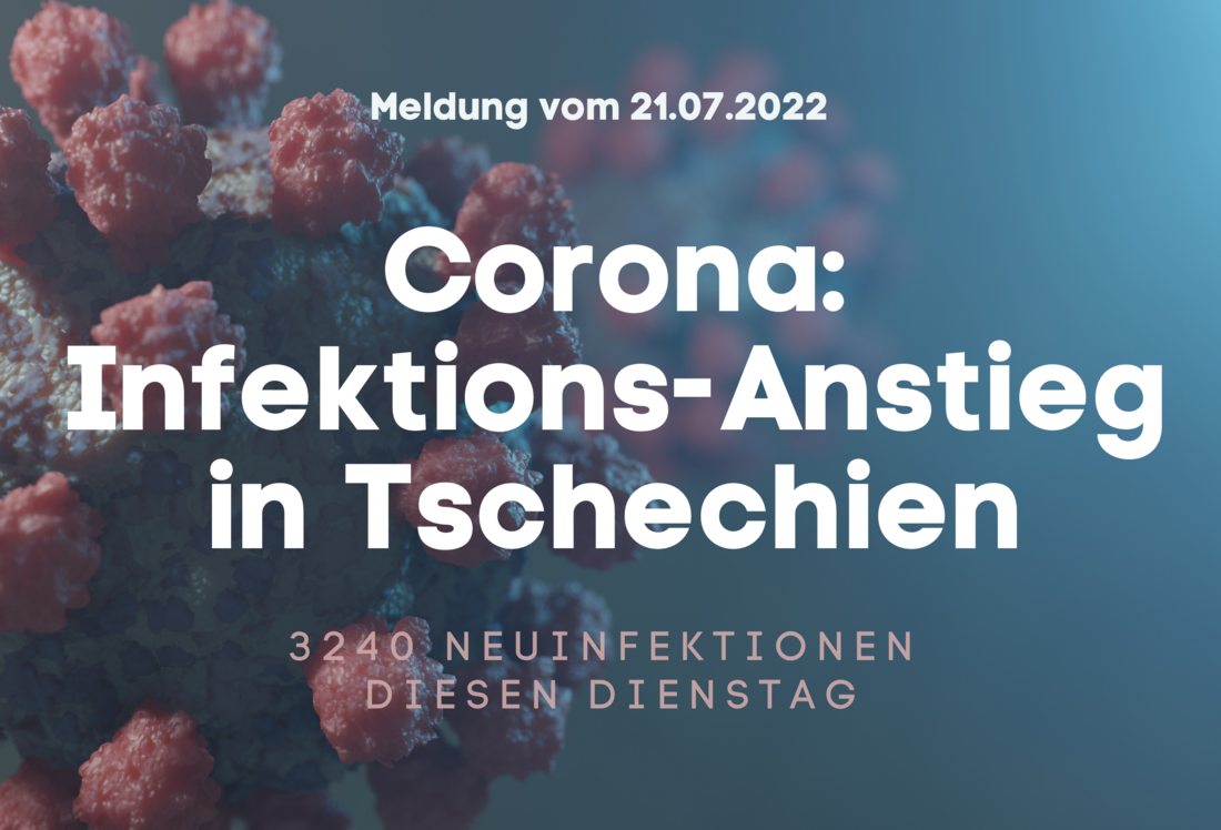 Corona - Infektionsanstieg Grafik Corona - Infektionsanstieg