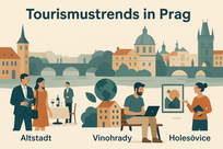 Tourismustrends in Prag