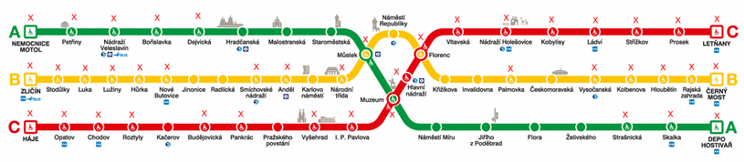 Bild von Metro-Karte